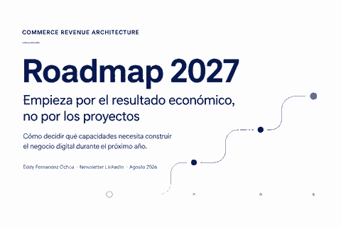 Roadmap 2027: empieza por el resultado económico, no por los proyectos